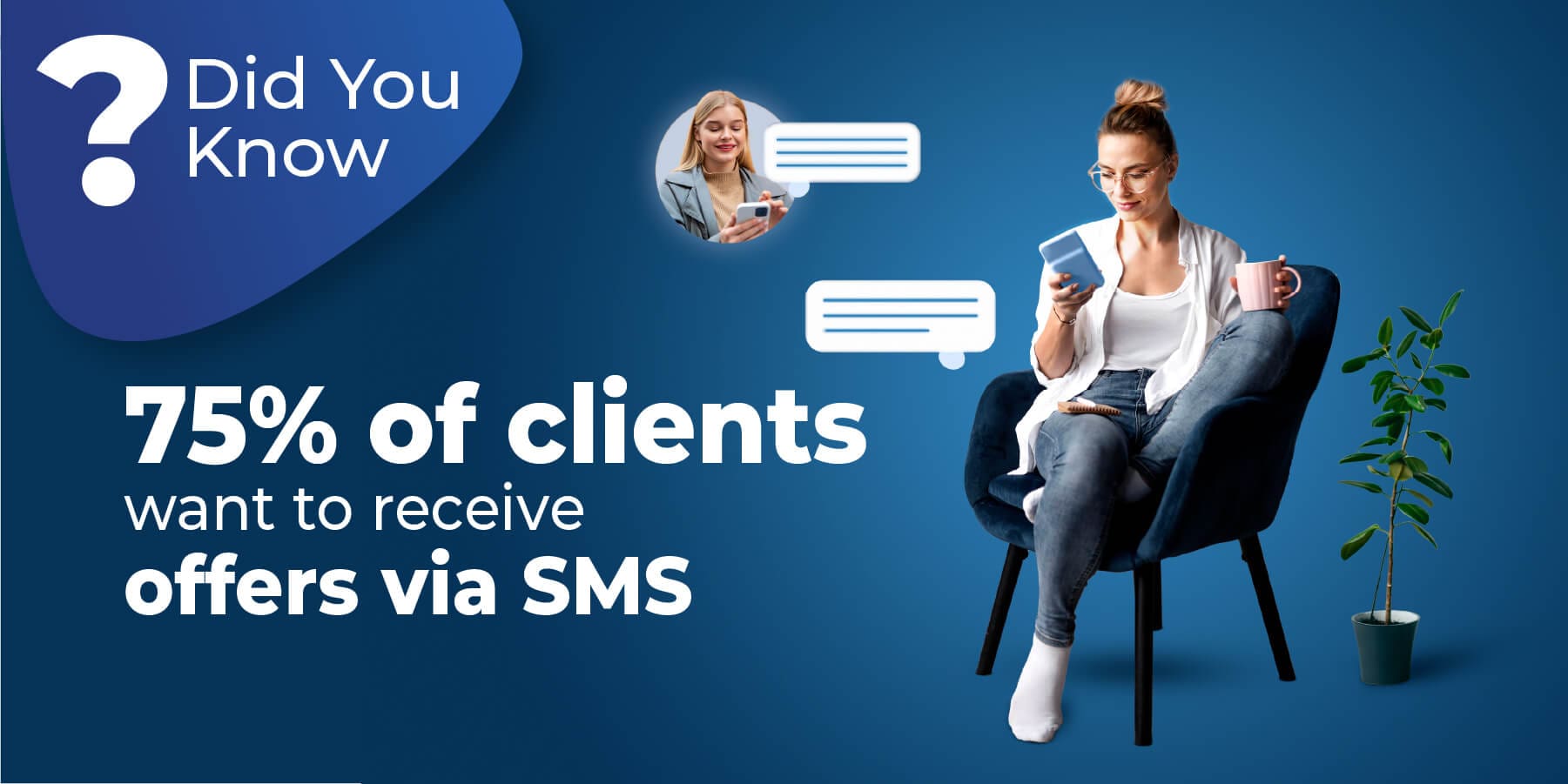 75% of clients prefer offers through SMS