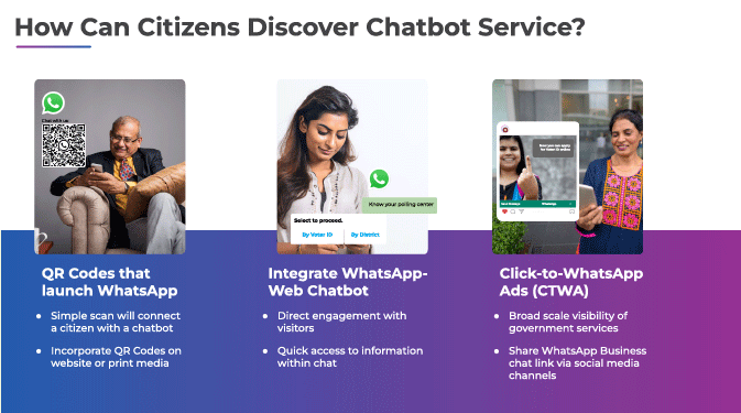 Chatbot service discovery for citizens