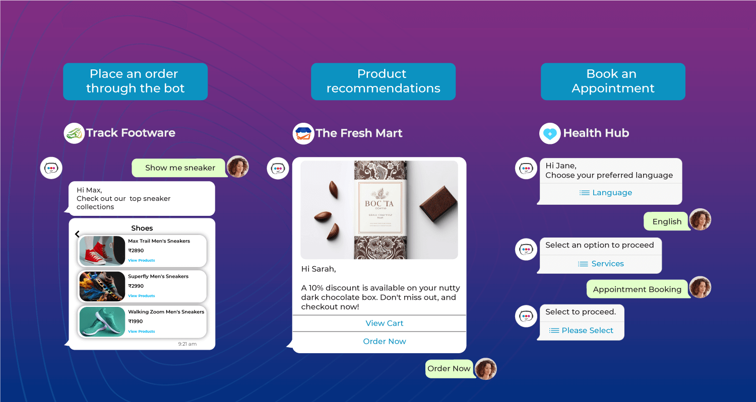 Image illustration of how chatbots works for a conversational marketing 