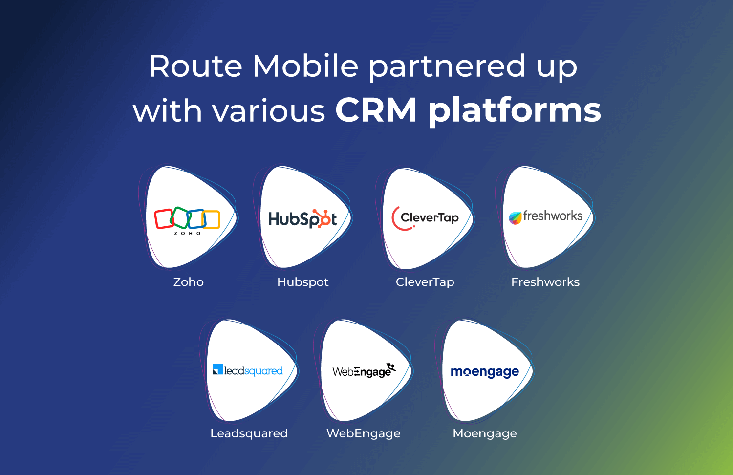 Image showcasing Route Mobile partnered up with multiple CRM platforms