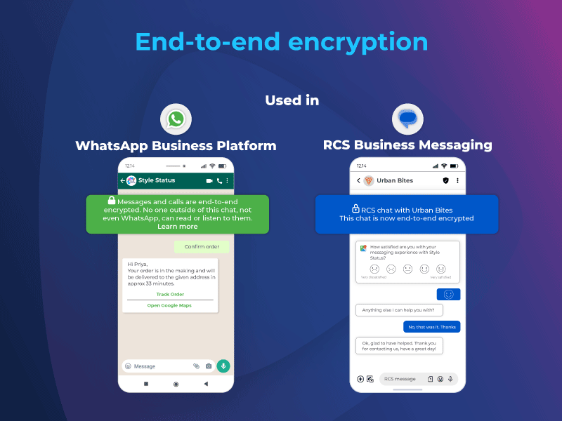 Image showcasing the end-to-end encryption used in WhatsApp Business Platform & RCS Business Messaging